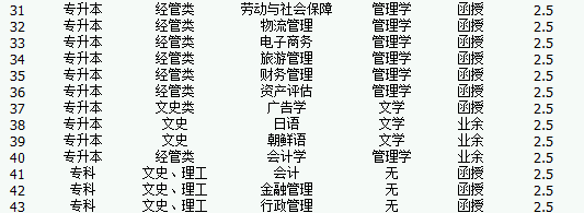 &#20048;&#40060;&#119;&#101;&#98;&#29256;&#30331;&#24405;&#20837;&#21475;&#45;&#20048;&#40060;&#111;&#110;&#108;&#105;&#110;&#101;&#40;&#20013;&#22269;&#41;
